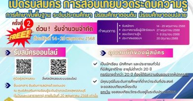 รับสมัครการสอบเทียบระดับการศึกษาด้วยวิธีการสอบเทียบระดับความรู้การศึกษาขั้นพื้นฐาน