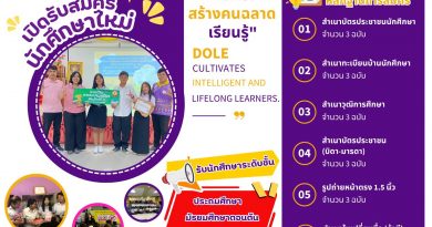 ศูนย์ส่งเสริมการเรียนรู้ระดับอำเภอด่านช้าง รับสมัครนักศึกษา ตั้งแต่วันที่ 1-31 ตุลาคม 2568
