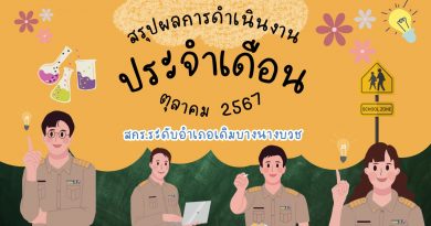 สรุปผลการดำเนินงาน สกร.ระดับอำเภอเดิมบางนางบวช ประจำเดือนตุลาคม 2567