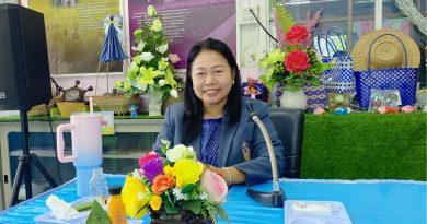 การตรวจสอบ การดำเนินงานของสถานศึกษาในสังกัดสำนักงานส่งเสริมการเรียนรู้ประจำจังหวัดสุพรรณบุรี หน่วยรับตรวจศูนย์ส่งเสริมการเรียนรู้ระดับอำเภอเดิมบางนางบวช ประจำปีงบประมาณ2568