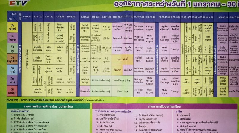 ตารางออกอากาศรายการโทรทัศน์เพื่อการศึกษา ปีการศึกษา 2567