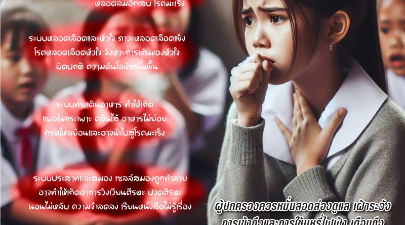 ประชาสัมพันธ์ ข่าว สคบ.ด้านการคุ้มครองผู้บริโภค