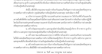 ประกาศศูนย์ส่งเสริมการเรียนรู้ระดับอำเภอสามชุก  เรื่อง เจตนารมณ์การป้องกันและแก้ไขปัญหาการล่วงละเมิดหรือคุกคามทางเพศในการทำงาน ศูนย์ส่งเสริมการเรียนรู้ระดับอำเภอสามชุก