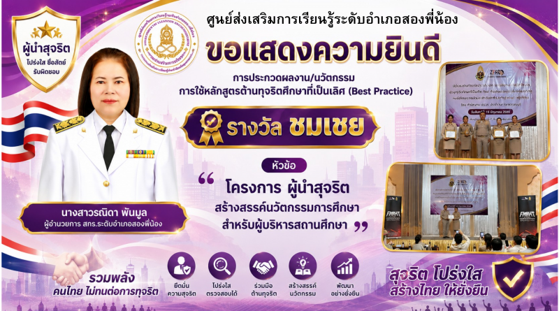 ขอแสดงความยินดี