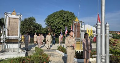 เทิดทูนต่อสถาบันชาติ ศาสนา และพระมหากษัตริย์ เทิดทูนต่อสถาบันชาติ ศาสนา และพระมหากษัตริย์